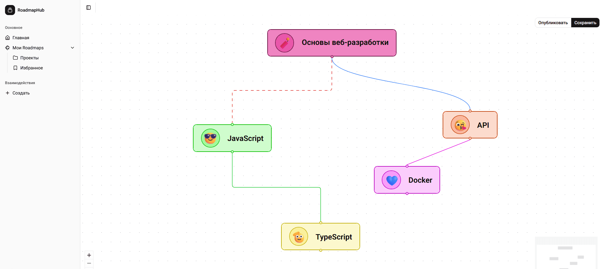 Редактор Roadmap Hub